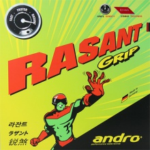 岸度ANDRO 專業(yè)套膠  銳煞——Grip