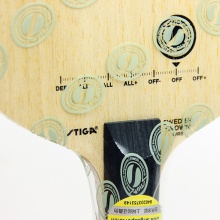 斯帝卡 瑞典皇冠 斯蒂卡專業(yè)底板